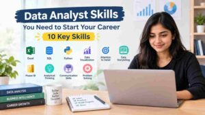 Data Analyst Skills